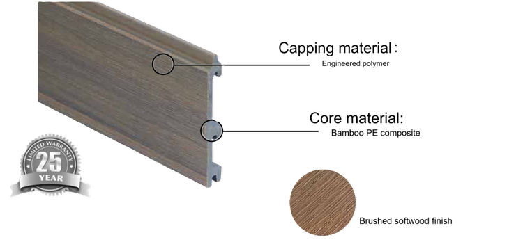 Vistaclad Infinity Makeup