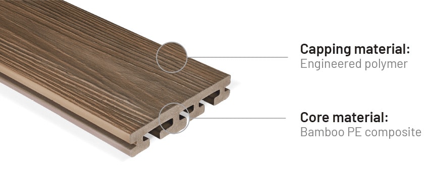Infinity Board